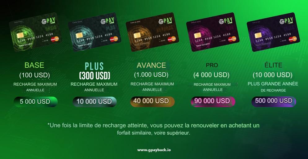 PRIX DES CARTES